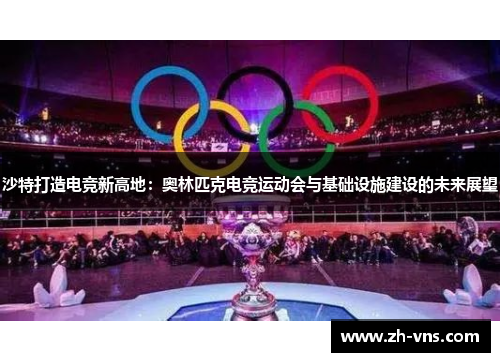 沙特打造电竞新高地：奥林匹克电竞运动会与基础设施建设的未来展望